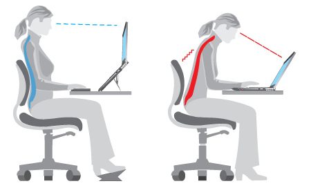 OfficeErgonomics